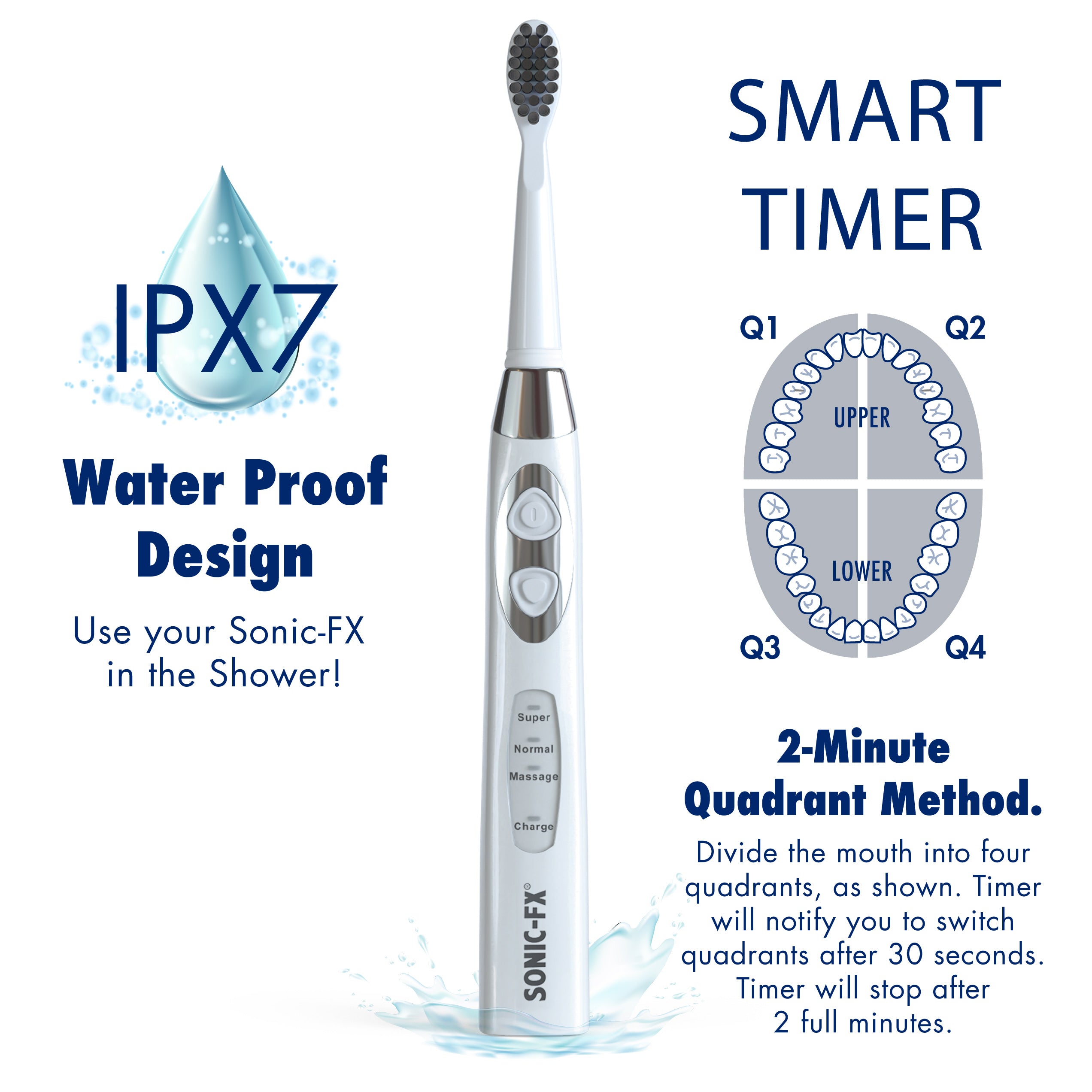 Sonic-FX Toothbrush