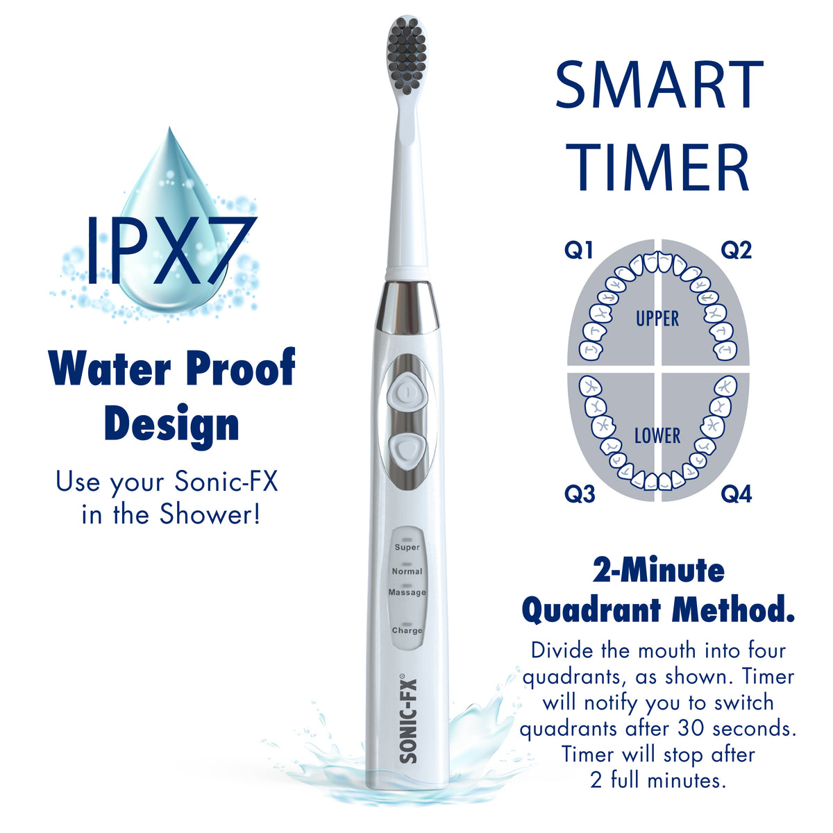 Sonic-FX Toothbrush