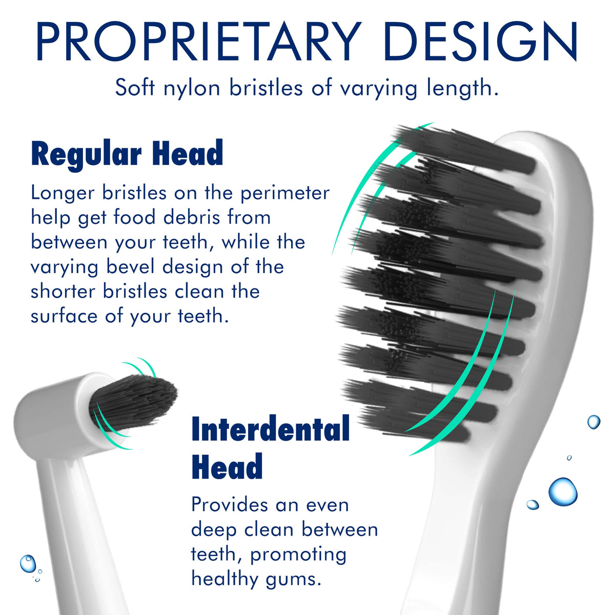 Sonic-FX Toothbrush